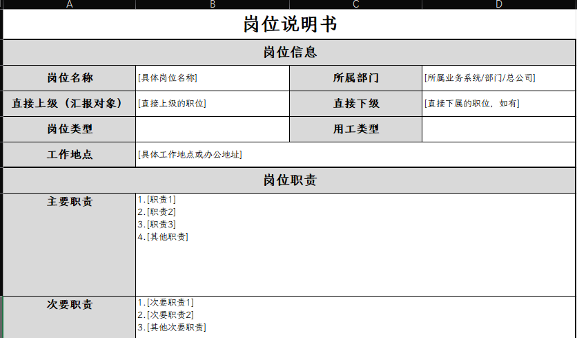 岗位说明书与部门职责（模板）
